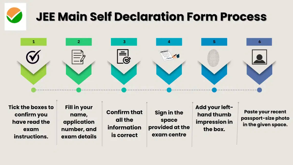 How To Fill the JEE Main Self Declaration Form 2026