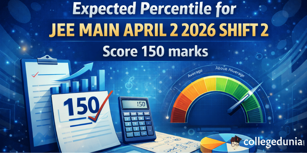 Expected Percentile for JEE Main April 2 2026 Shift 2 Score 150 marks