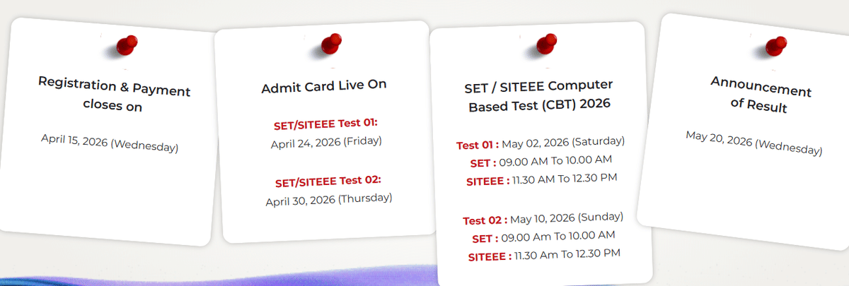 SET Exam 2026 Important Dates