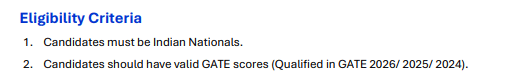 GATE COAP 2026: Eligibility Criteria 