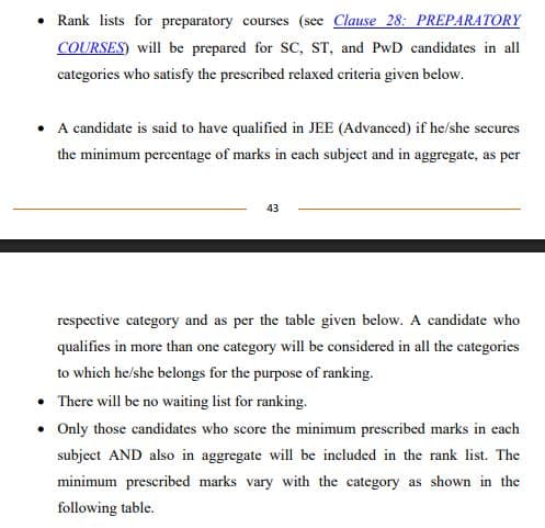 150 marks in JEE Advanced Expected Rank