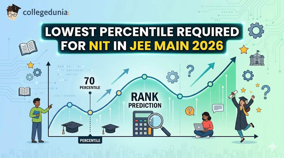 Lowest Percentile Required for NIT in JEE Main 2026