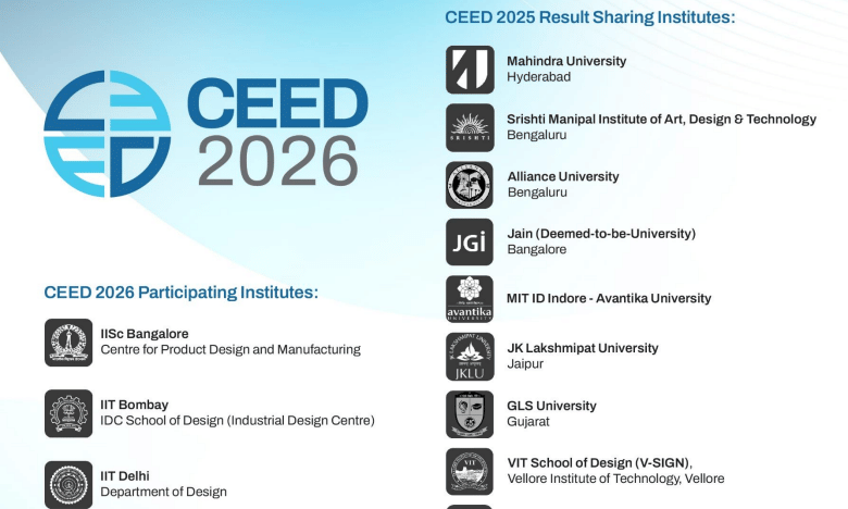 CEED 2026 Participating Colleges