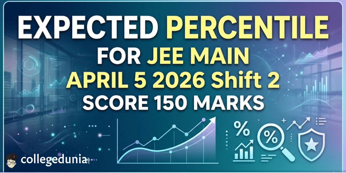 Expected Percentile for JEE Main April 5 2026 Shift 2 Score 150 marks