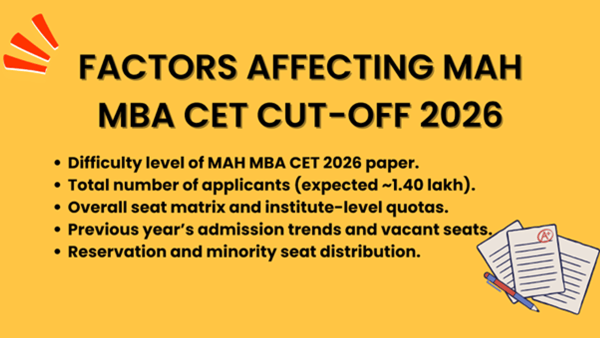 Factors Affecting MAH MBA CET Cut-Off 2026