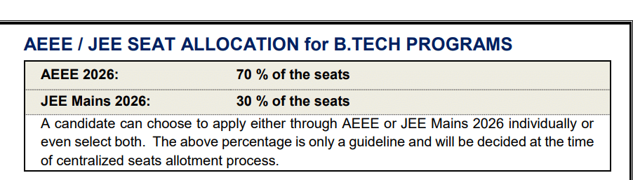 AEEE 2026 Seat Allocation