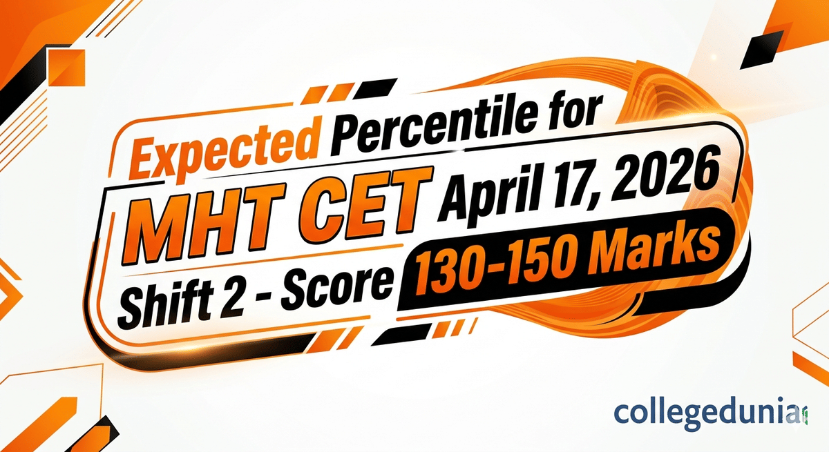 Expected Percentile for MHT CET April 17, 2026 Shift 2 — Score 130-150 Marks