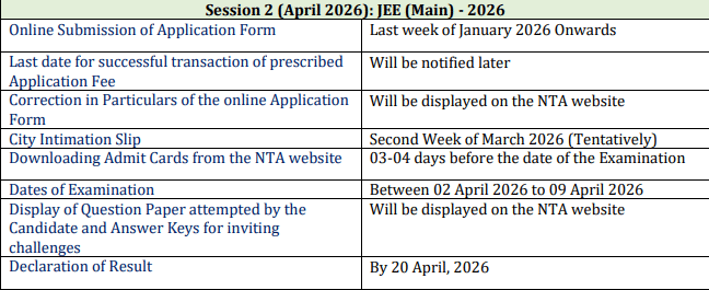 JEE Main Exam Dates 2026