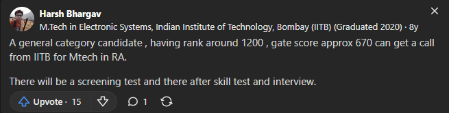 Quora Discussion on IIT Bombay GATE Cutoff 