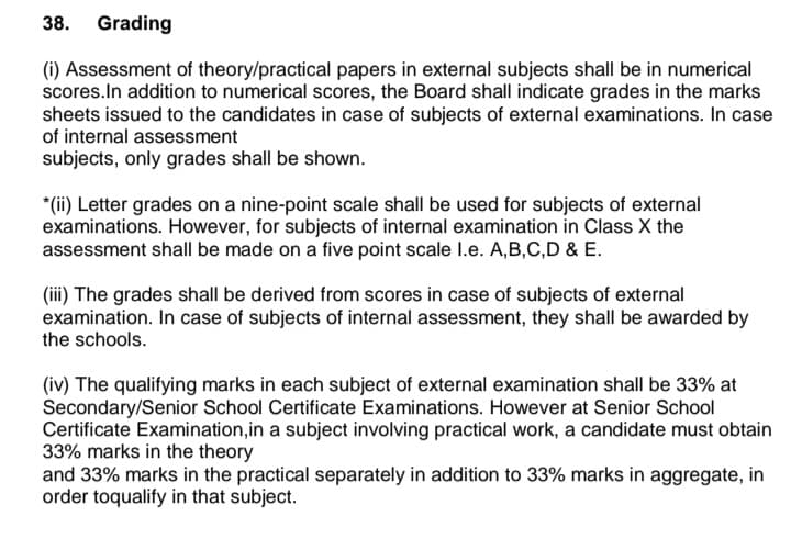 CBSE Class 10 Result 2026 Grading