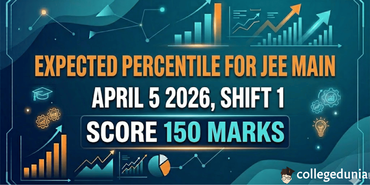 Expected Percentile for JEE Main April 5 2026 Shift 1 Score 150 marks