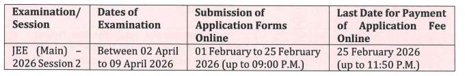 JEE Main Session 2 (April 2026) Registration