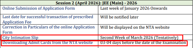 Jee Main Session 2 Information Bulletin
