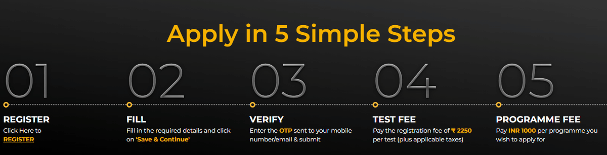 How to register for SET 2026