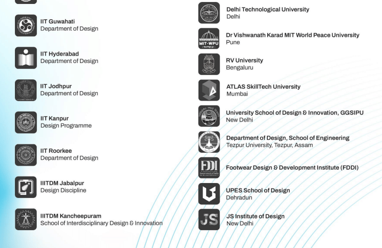 CEED 2026 Participating Colleges
