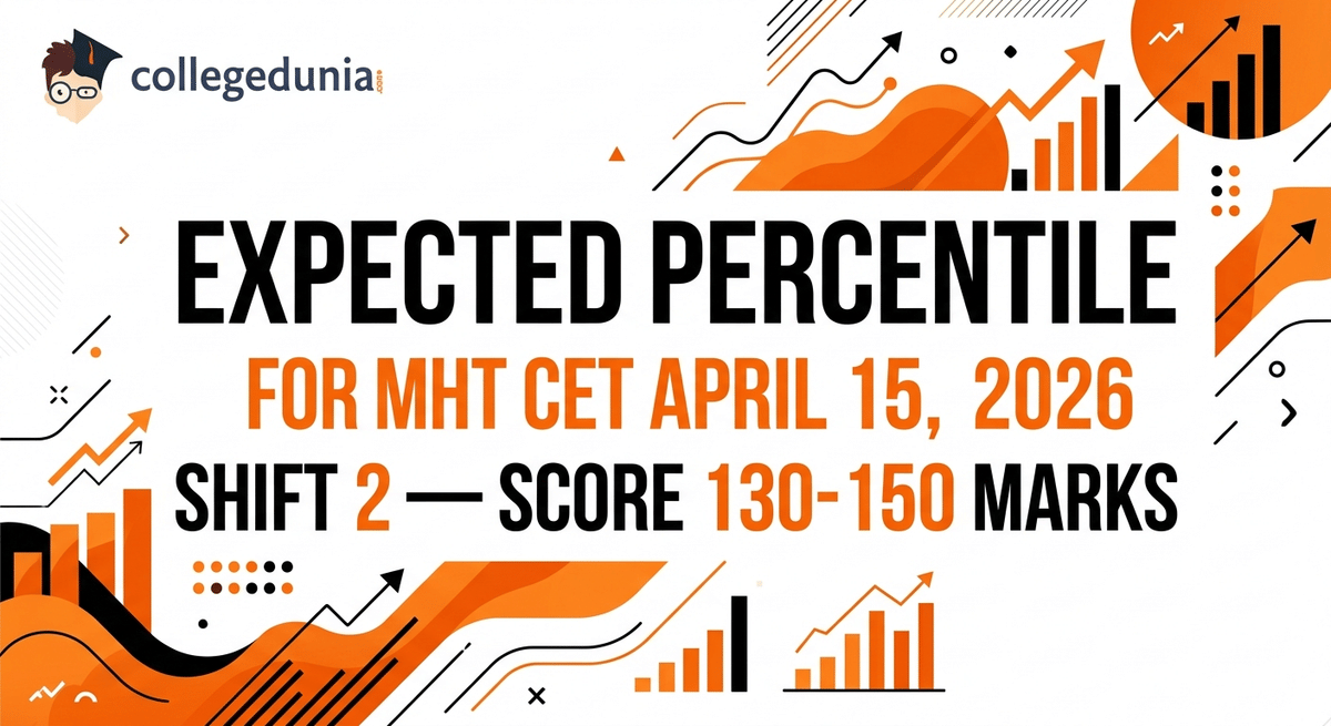 Expected Percentile for MHT CET April 15, 2026 Shift 2