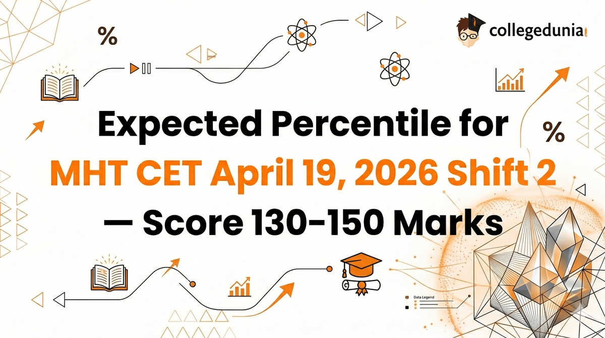 Expected Percentile for MHT CET April 19, 2026 Shift 2 — Score 130-150 Marks