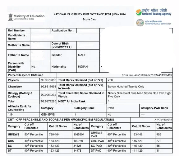 NEET UG Result 2026:  Scorecard and Merit List