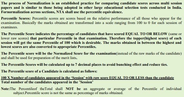 What is JEE Main Normalisation
