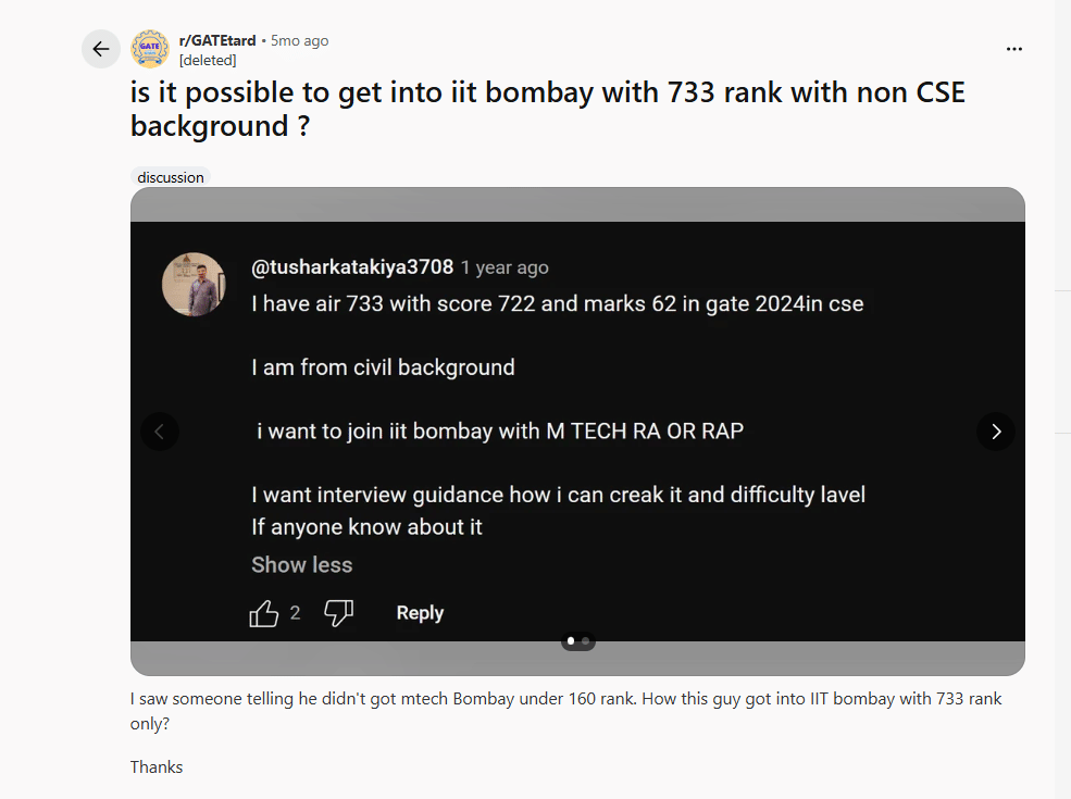 IIT Bombay GATE Cutoff Discussion