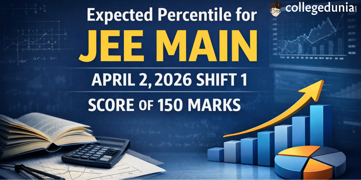 Expected Percentile for JEE Main April 2 2026 Shift 1 Score 150 marks