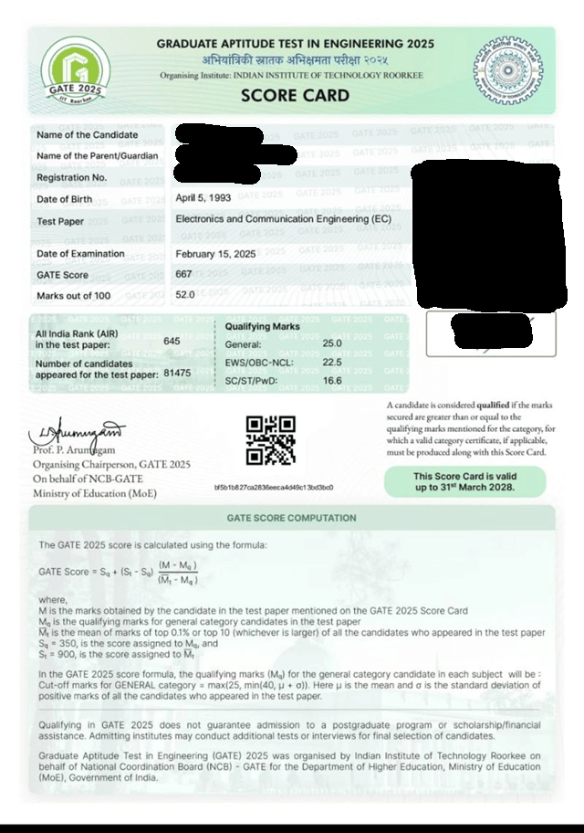 Sample GATE Scorecard