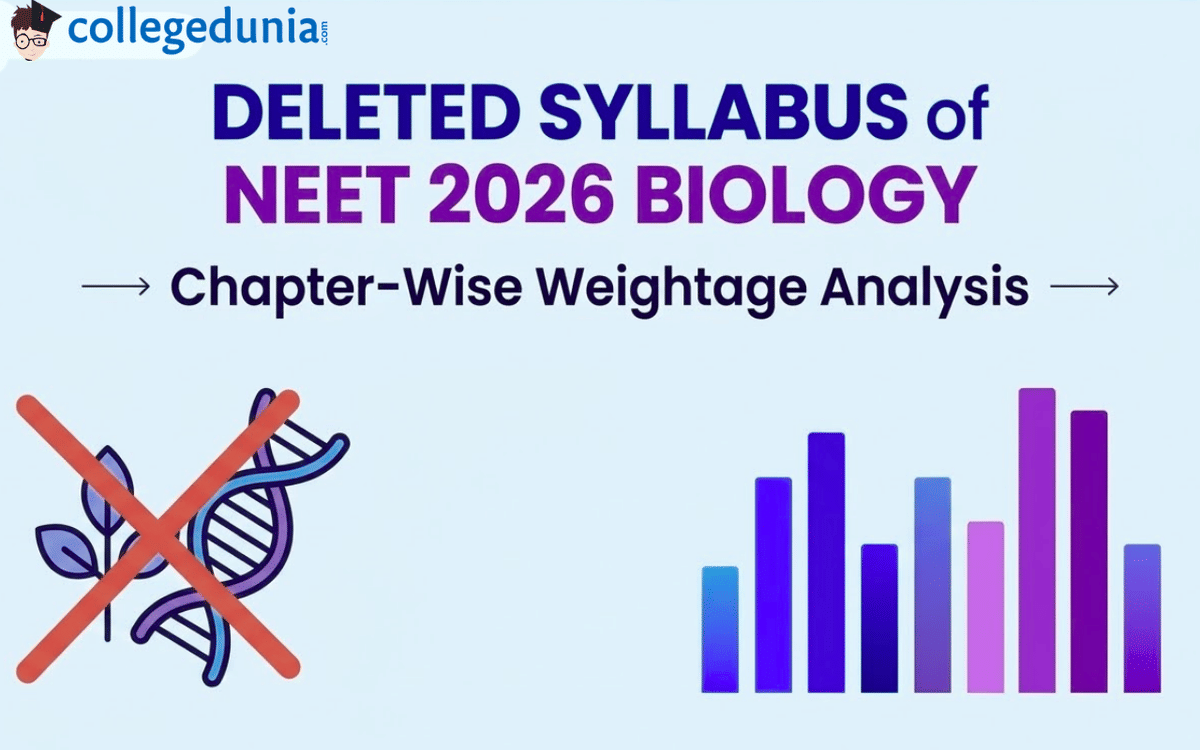 Deleted Syllabus of NEET 2026 Biology