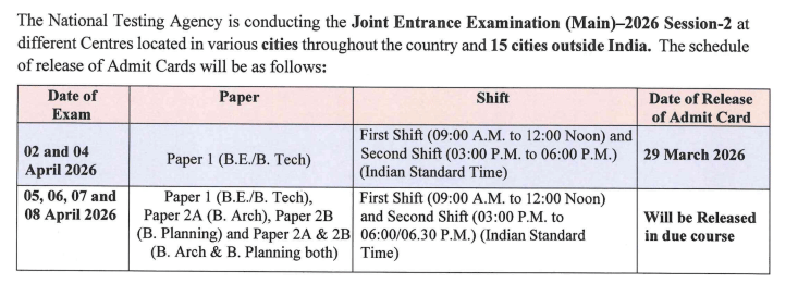 What is the timing of the JEE Mains exam