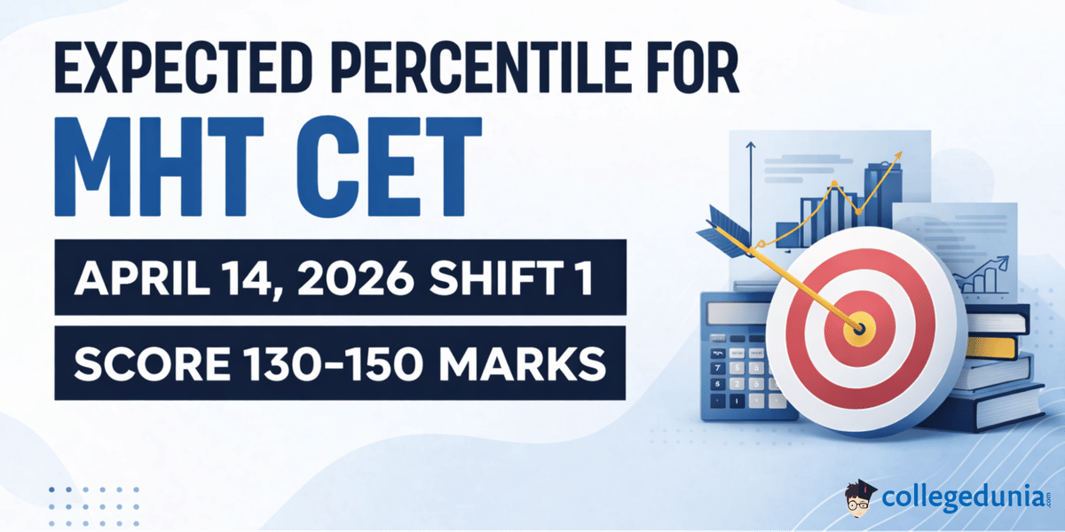 Expected Percentile for MHT CET April 14, 2026 Shift 1