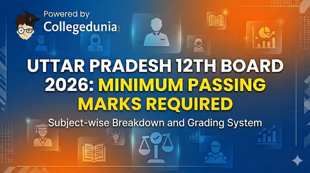 Uttar Pradesh 12th Board Passing Marks 2026