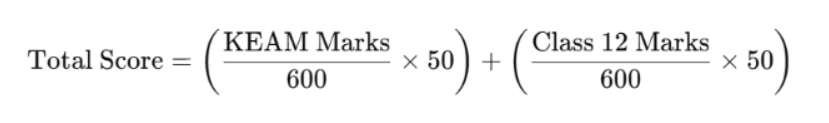 How KEAM 2026 Rank is Calculated with Marks