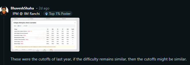 Reddit Discussion on CUET UG Cutoff 2026