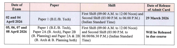 JEE Main 2026: Exam Timings