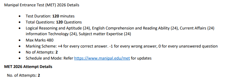 MET Exam Pattern for M.A. Media & Communications