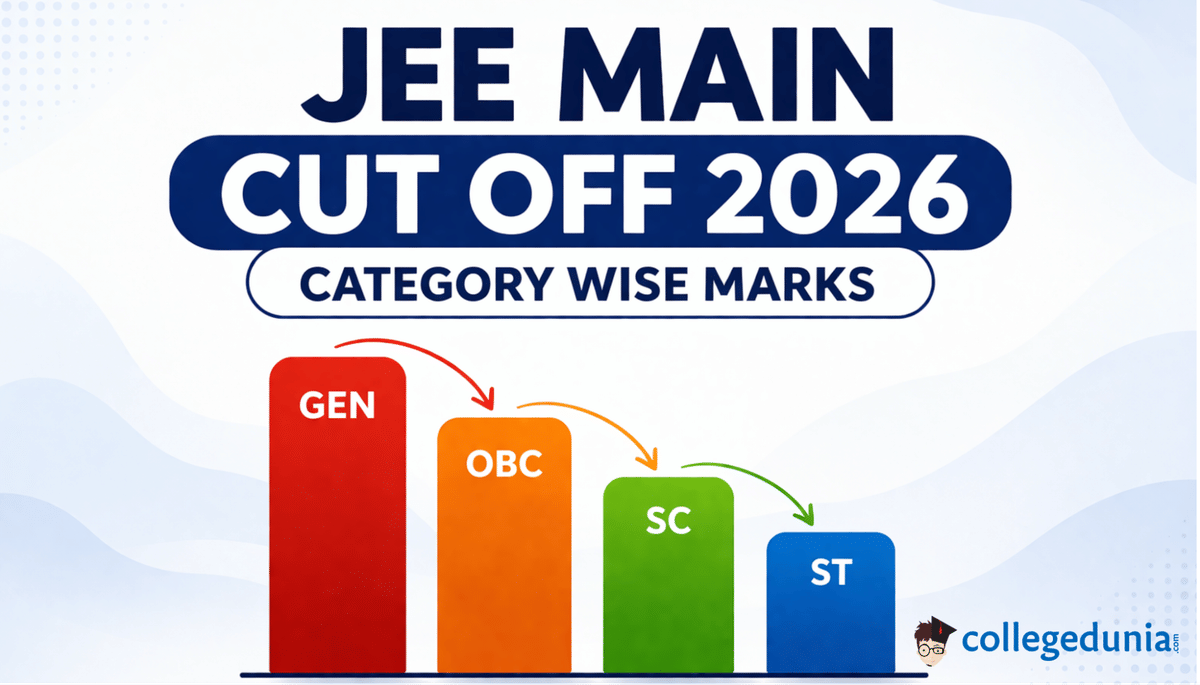 JEE Main Cut Off 2026 Category Wise Marks