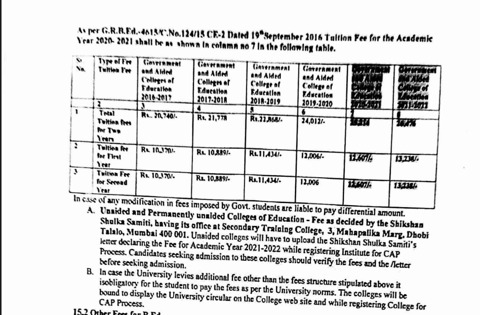 Top 10 Government BEd Colleges in Maharashtra Accepting MAH BEd CET 2026