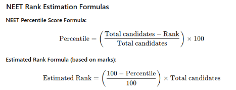 NEET Rank estimation