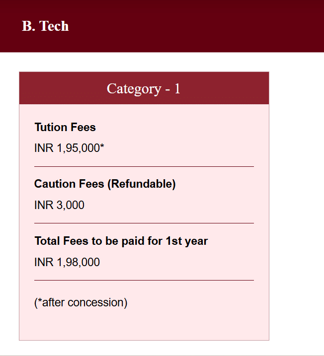 Category-wise Fees for Mechanical Engineering at VIT Amaravati