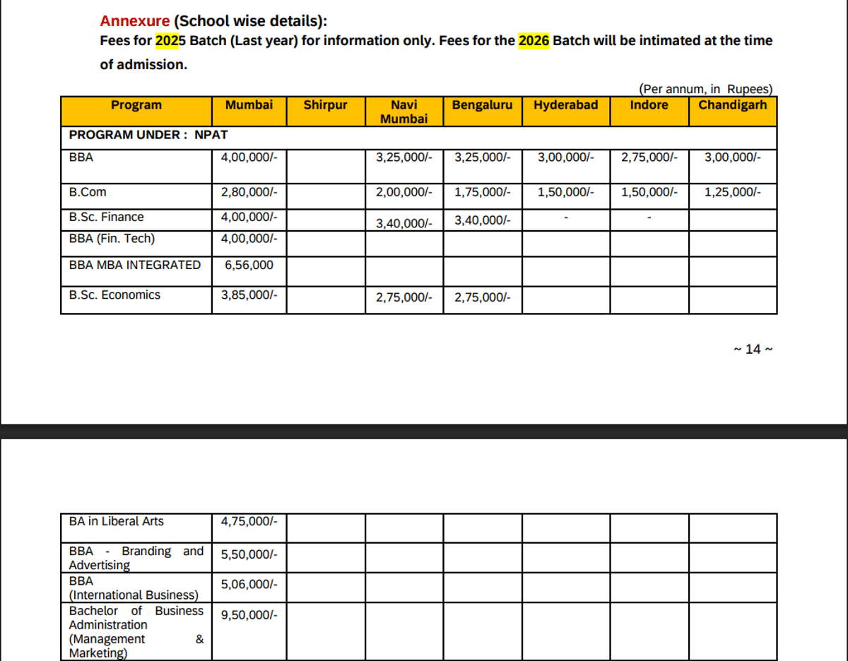 BBA Branding and Advertising Fees Structure through NPAT 2026