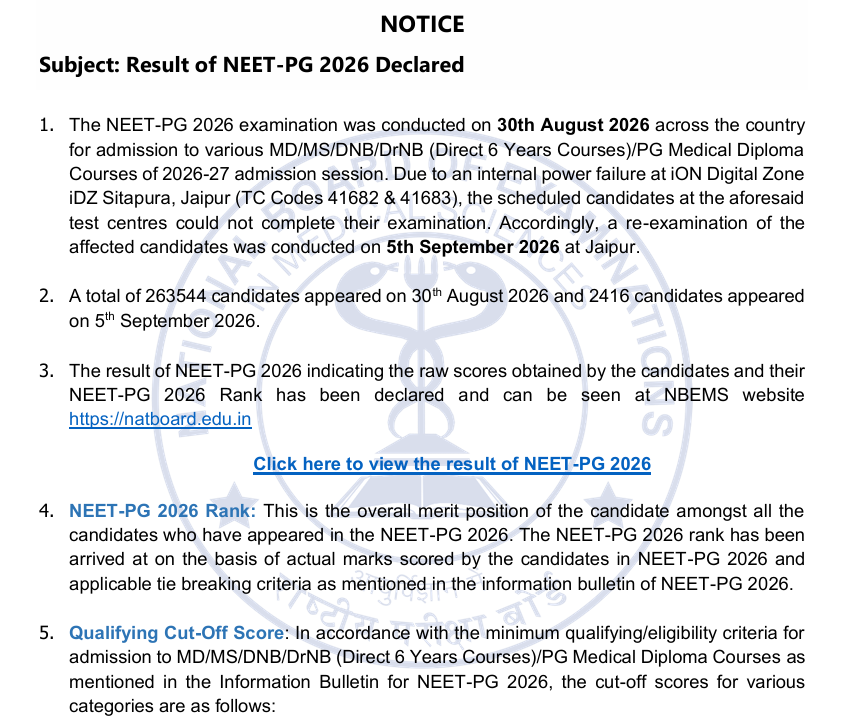 NEET PG RESULT