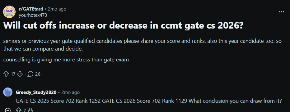 RTU CAM 2026 vs CCMT: Reddit Discussion