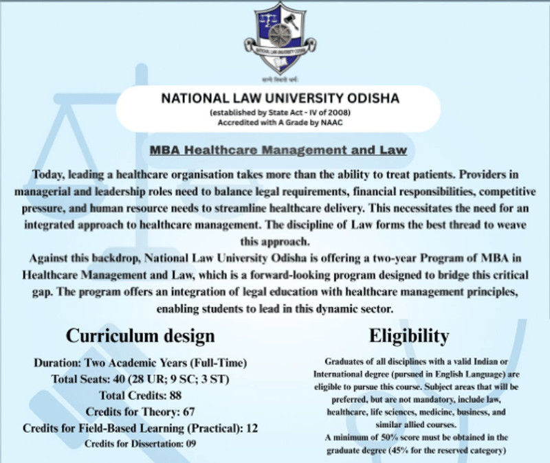 NLUO MBA HML Admission Details