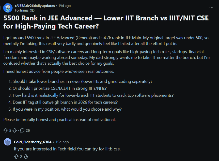 JEE Advanced 2026 IIT Branches Under 5000 Rank : Reddit Discussion