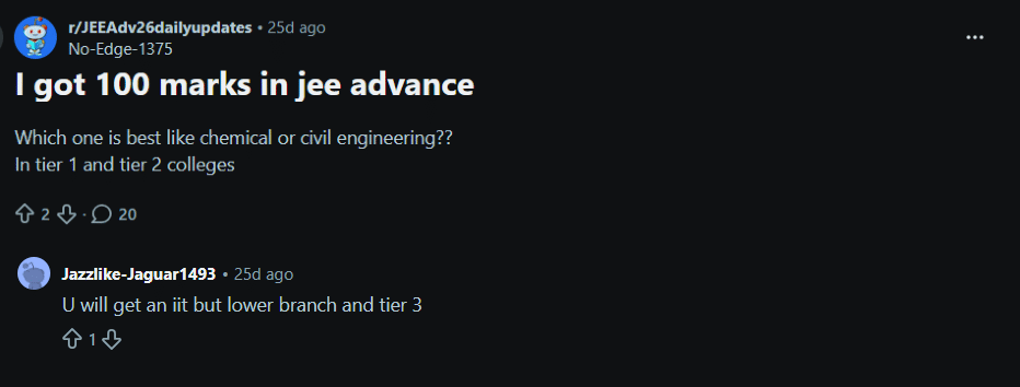 JEE Advanced 2026 100 Marks: Reddit Discussion