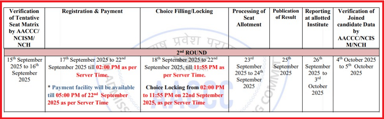 AYUSH NEET UG 2025 Round 2 Dates