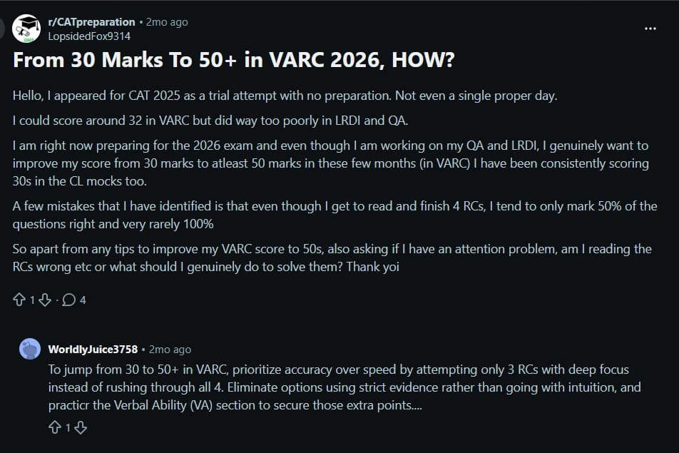 CAT 2026 VARC Section: Reddit Discussion