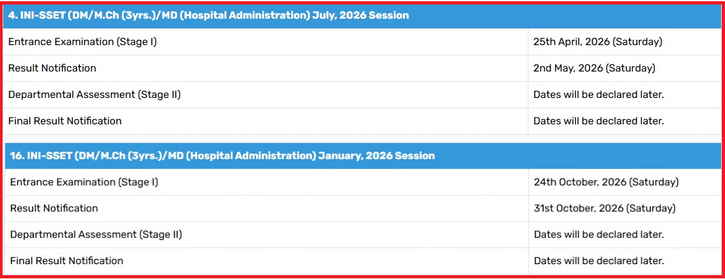 Official Schedule of INI SS 2026 Exam