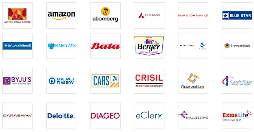 IMT Nagpur Top Recruiters