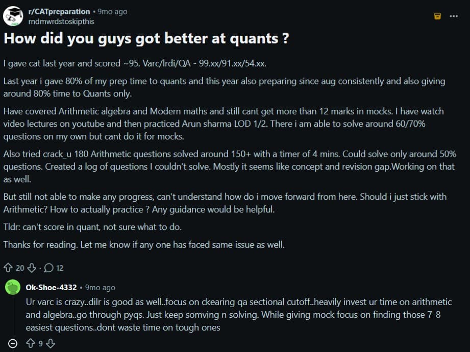 CAT 2026 QA Chapter Wise Weightage Reddit
