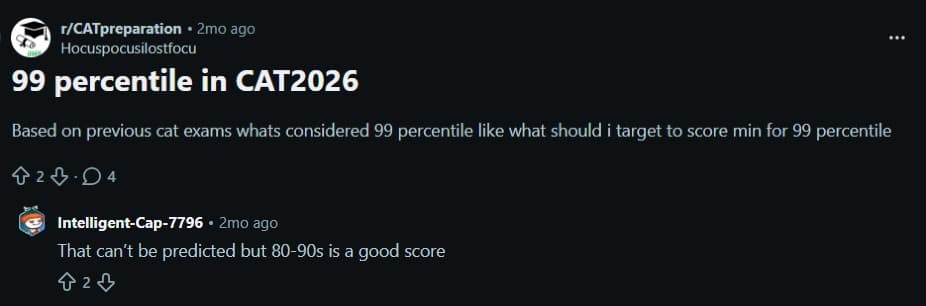 CAT 2026 Preparation Reddit Discussion